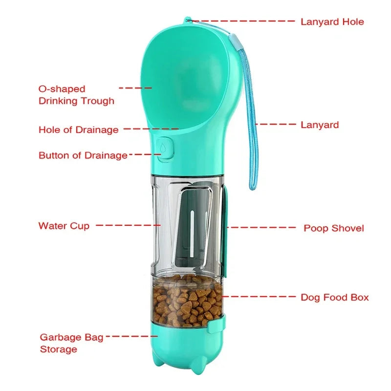 3-in-1 Portable Dog & Cat Water Bottle with Food Feeder and Poop Bag Dispenser